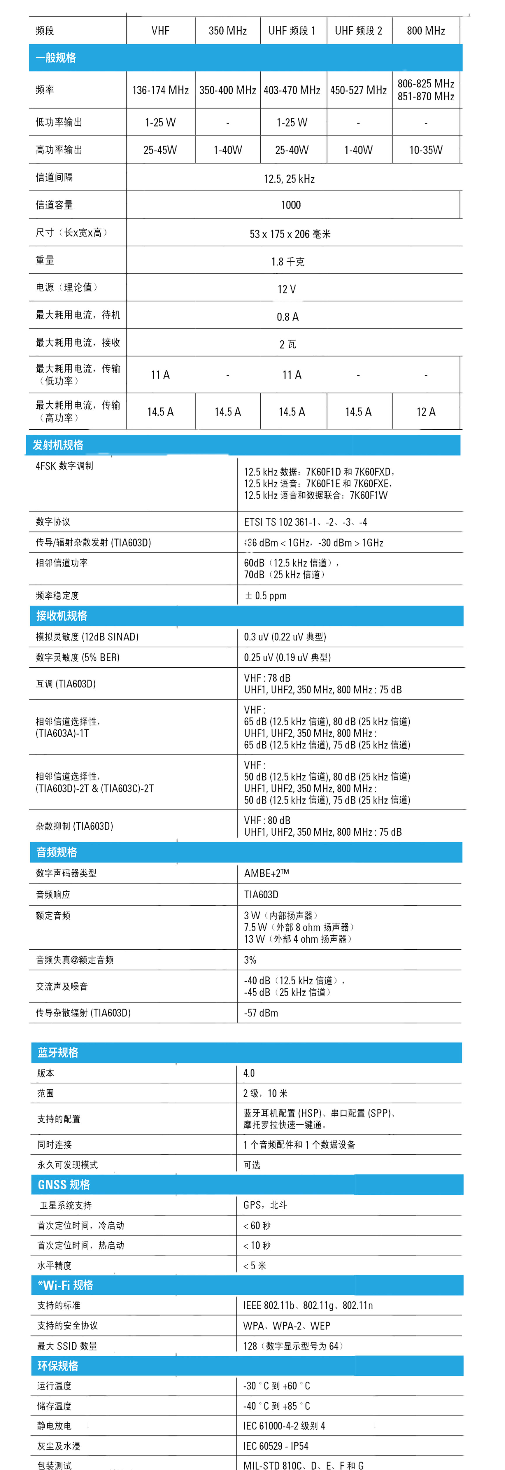 M8600i_CN_20180706-new-2.jpg M8600i_CN_20180706-new-2.jpg