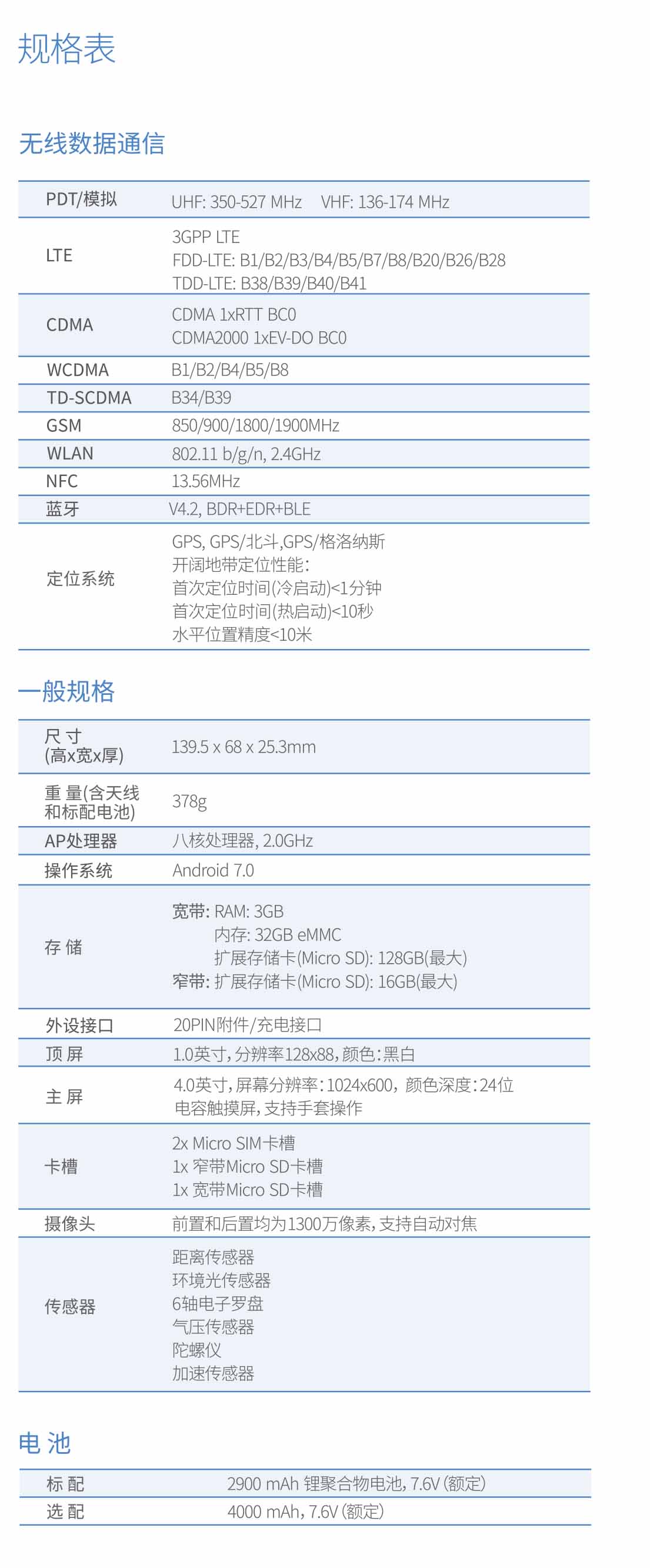 參數(shù)1-1.jpg 參數(shù)1-1.jpg