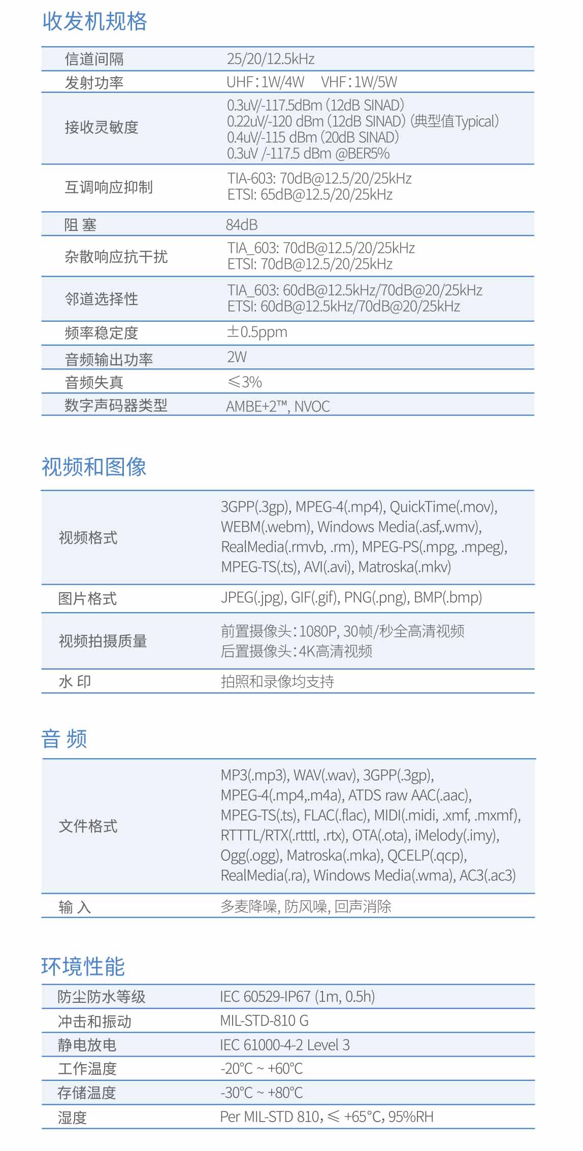 參數(shù)2-1.jpg 參數(shù)2-1.jpg